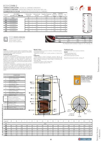 Scarica scheda tecnica PDF - Cordivari