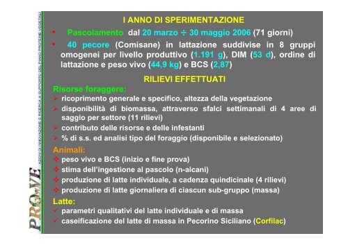 Leguminose autoriseminanti - Ermes Agricoltura