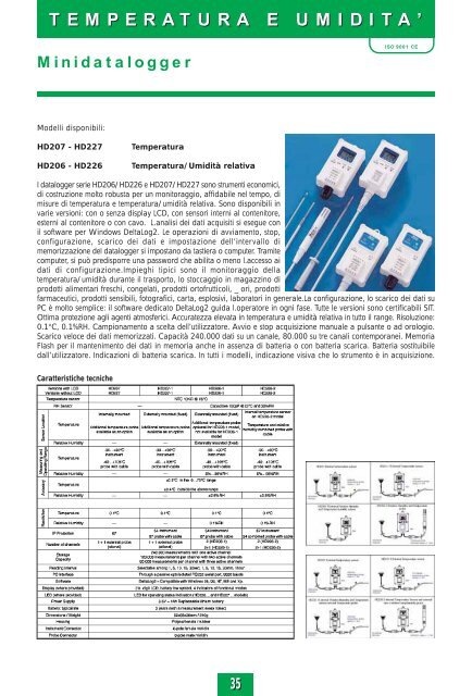 Catalogo 2011 completo - RO.CA. Instruments