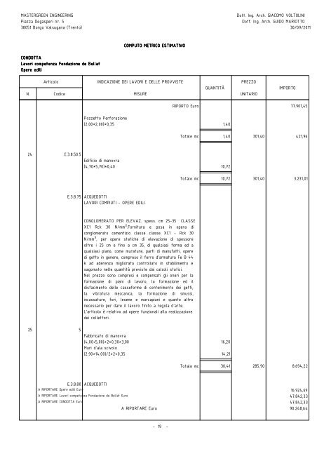 COMPUTO METRICO ESTIMATIVO - Fondazione De Bellat