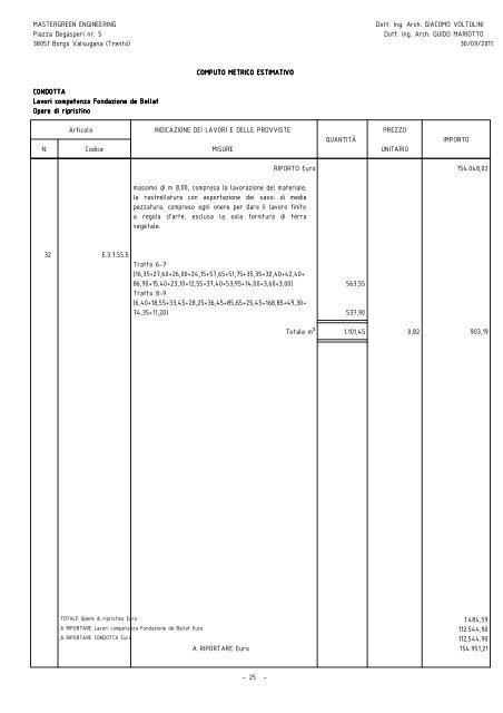 COMPUTO METRICO ESTIMATIVO - Fondazione De Bellat