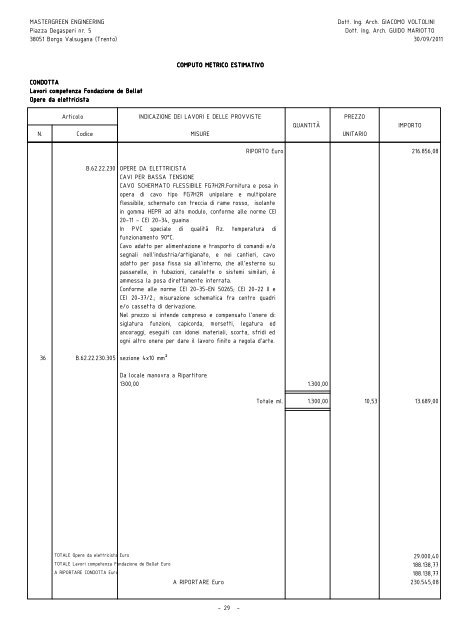 COMPUTO METRICO ESTIMATIVO - Fondazione De Bellat