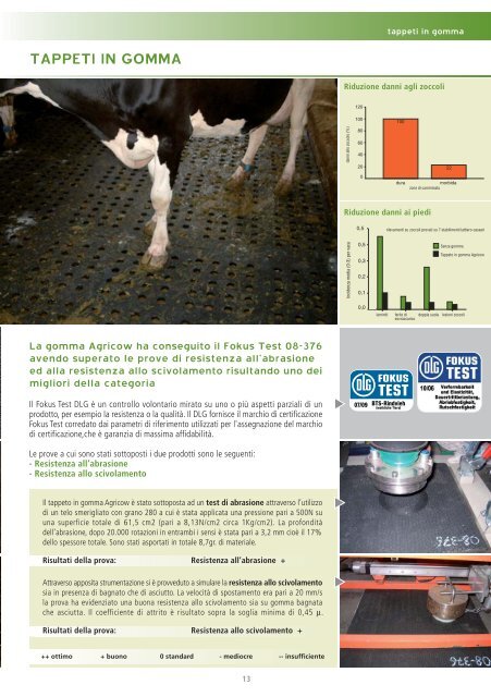 Catalogo Agricow 2013