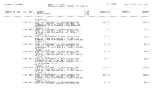 all.d - elenco dei residui passivi 2009 - Comune di Palermo