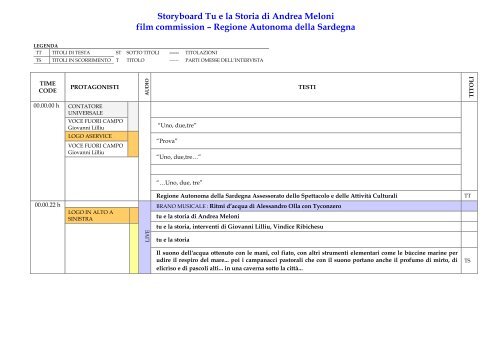 Storyboard Monumenti Aperti : Tu e la Storia - aservice studio srl