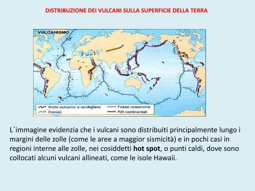 slide I VULCANI