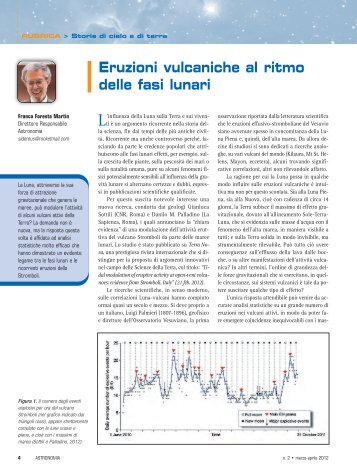 Eruzioni vulcaniche al ritmo delle fasi lunari - Commissione ...