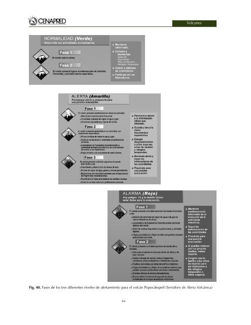 Fascículo, Volcanes peligro y riesgo volcánico en México ... - UNAM