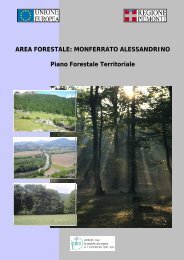 AREA FORESTALE: MONFERRATO ... - Sistema Piemonte