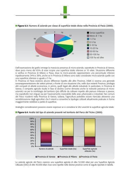 Ticino21 - Eventi.Parcoticino.It - Parco del Ticino