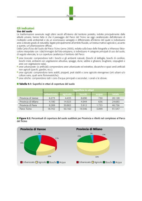 Ticino21 - Eventi.Parcoticino.It - Parco del Ticino