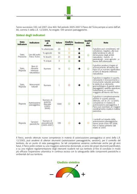 Ticino21 - Eventi.Parcoticino.It - Parco del Ticino