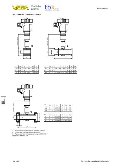 Prozessdruck/Hydrostatik - tbk-gmbh.de