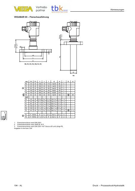 Prozessdruck/Hydrostatik - tbk-gmbh.de