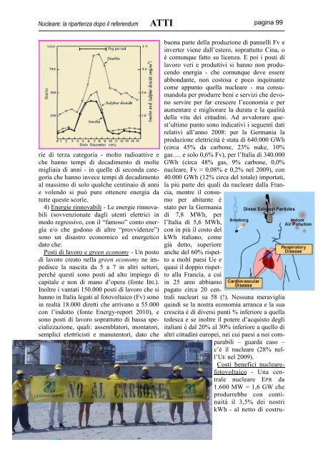 Impaginato Atti.pub - Archivio Nucleare