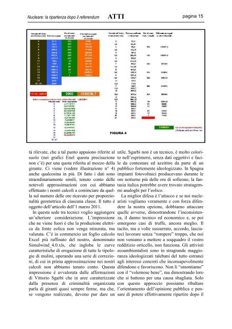 Impaginato Atti.pub - Archivio Nucleare