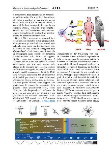 Impaginato Atti.pub - Archivio Nucleare