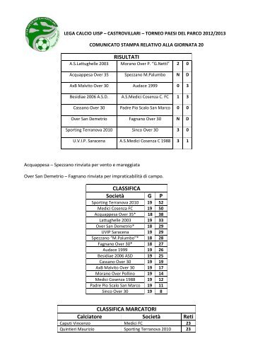 tabellini 20 giornata - Lega Calcio UISP Castrovillari-HOME