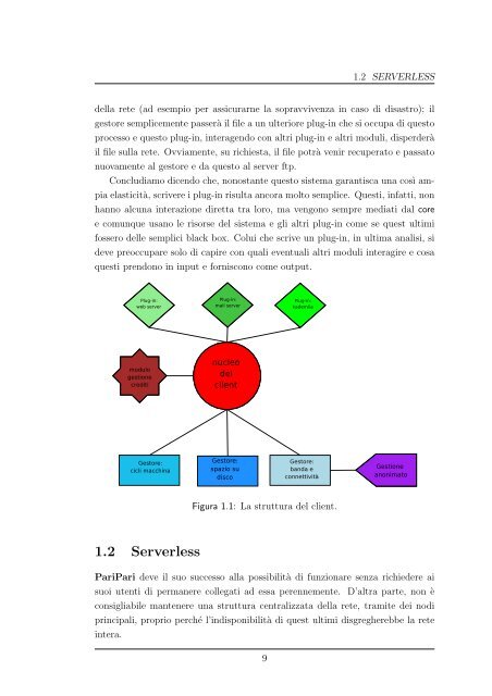 progettazione e realizzazione in java di una rete peer to peer ...