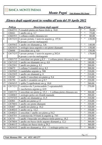 elenco asta 19 Aprile - Banca Monte Parma