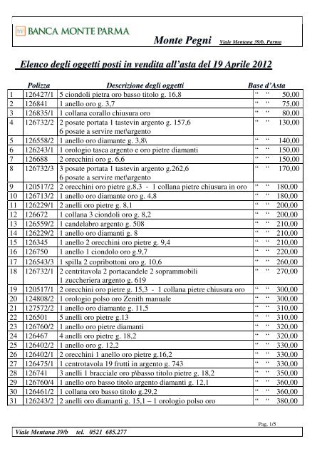 elenco asta 19 Aprile - Banca Monte Parma