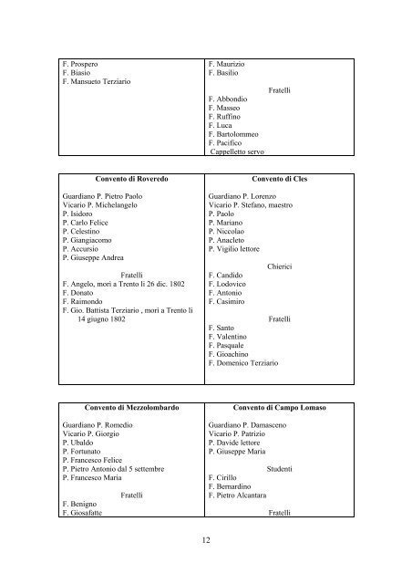 Tovazzi diario 5 1801-1809 - Provincia Tridentina