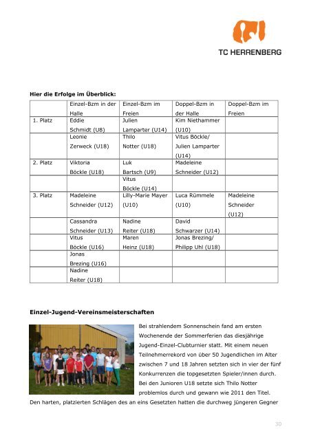 TCH-Jahresbericht 2012 - Tennisclub Herrenberg