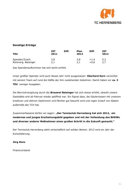 TCH-Jahresbericht 2012 - Tennisclub Herrenberg
