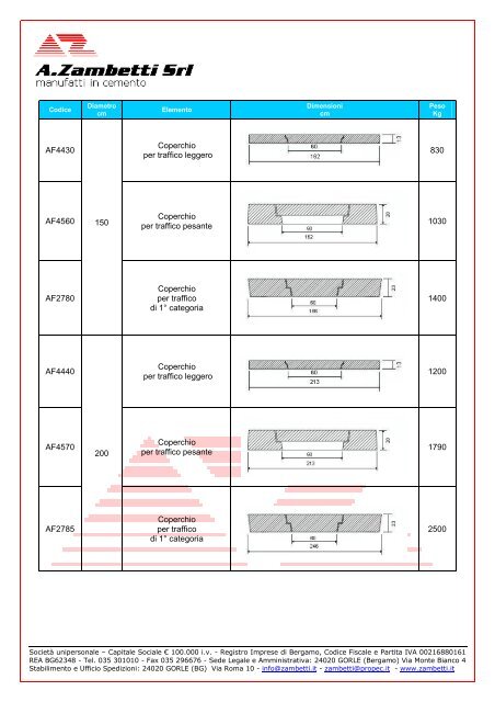 Catalogo Manufatti per il trattamento delle acque - Zambetti