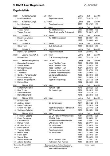 Ergebnisliste 9. HAPA Lauf Regelsbach - TC Regelsbach