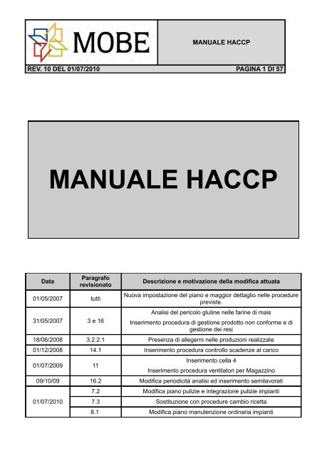 Manuale HACCP.pdf - Mobe SpA
