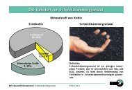 Der Rohstoff von Schmelzkammergranulat