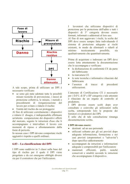 La selvicoltura - Azienda USL 3 Pistoia