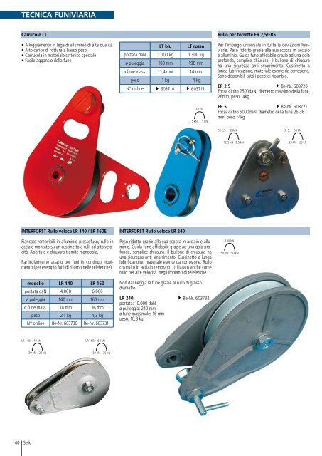 Tecnica di misurazione p. 18 Attrezzi forestali p. 25 Tecnica ... - Seik