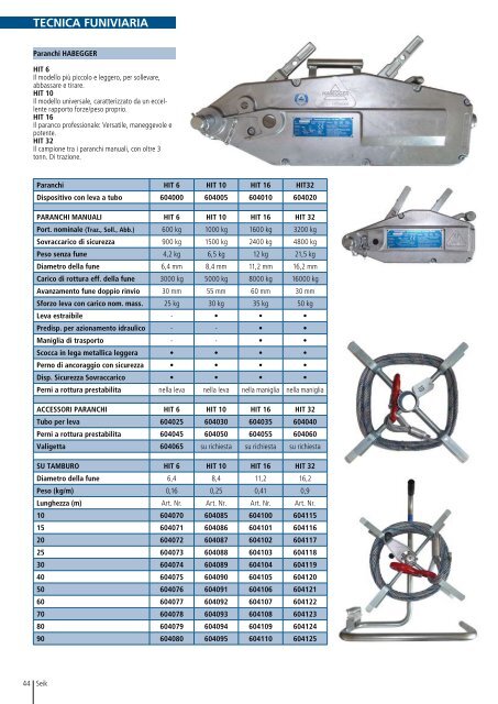 Tecnica di misurazione p. 18 Attrezzi forestali p. 25 Tecnica ... - Seik