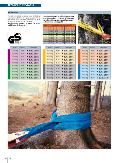 Tecnica di misurazione p. 18 Attrezzi forestali p. 25 Tecnica ... - Seik