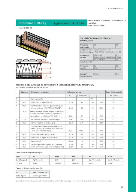 manuale per le costruzioni