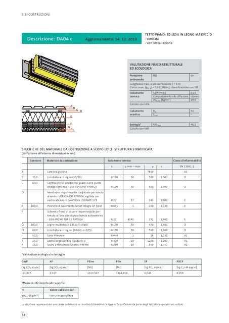 manuale per le costruzioni