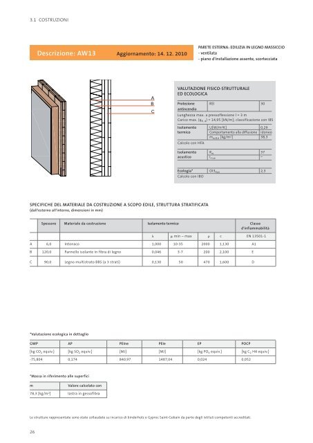 manuale per le costruzioni