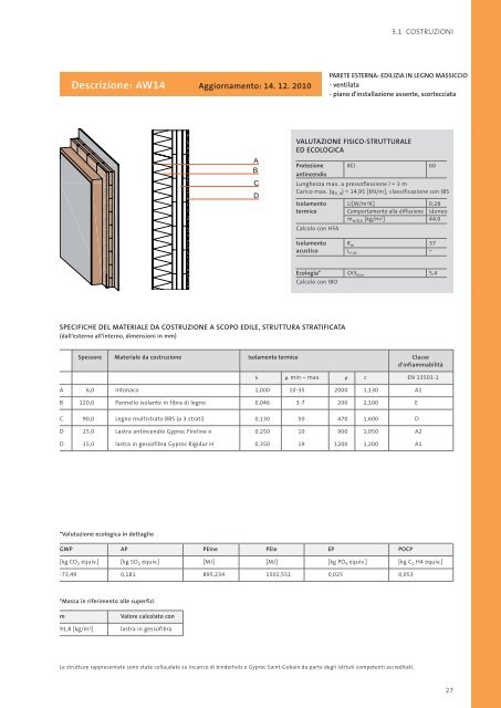 manuale per le costruzioni