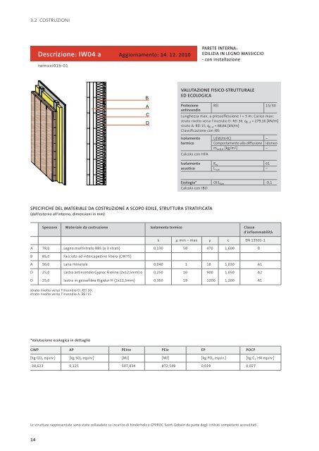 manuale per le costruzioni