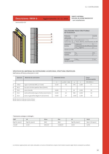 manuale per le costruzioni