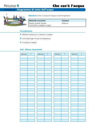 Percorso 1 Scheda n.1 Diagramma di stato - La fabbrica dell'acqua