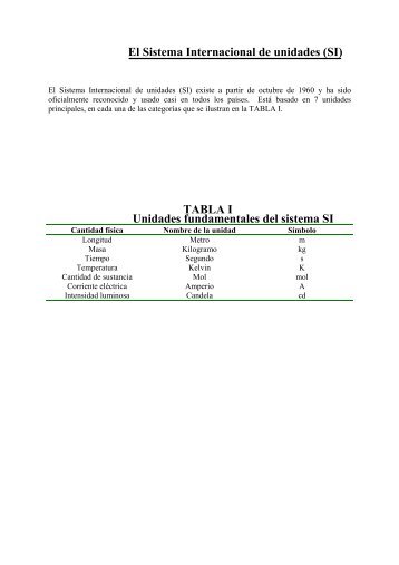 Constantes físicas y factores de conversión