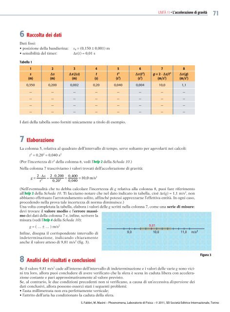 Laboratorio di Fisica - Sei