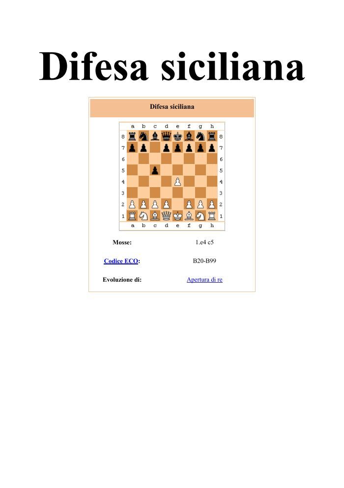 Difesa siciliana (Dragone - Najdorf - Scheveningen  - Pineto Scacchi