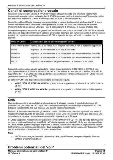 Manuale di installazione per i telefoni IP - Avaya Support