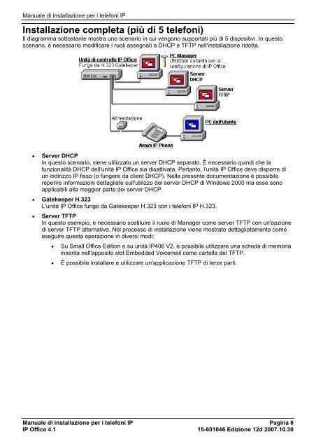 Manuale di installazione per i telefoni IP - Avaya Support