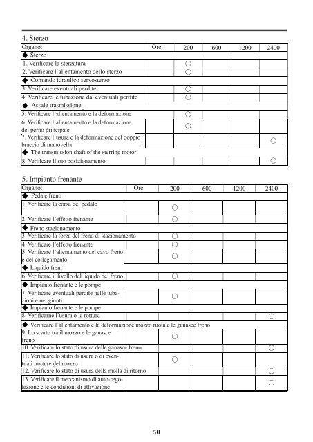 Manuale d'uso e manutenzione serie ACHILLE 15-30 - Falconlift