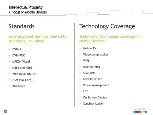 Patent portfolio - Technicolor